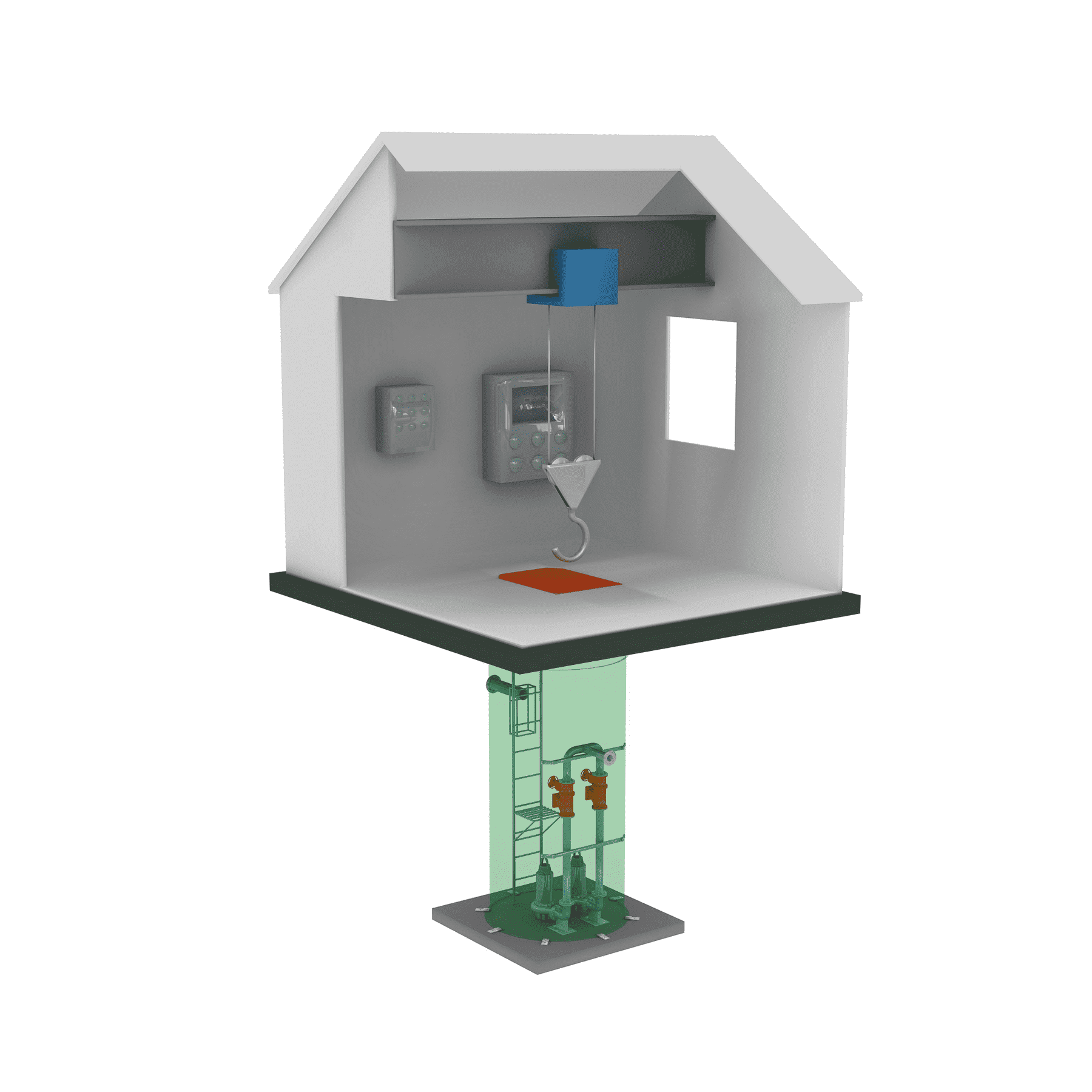 Оптимизация сторонних сайтов